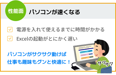 パソコンが早くなる